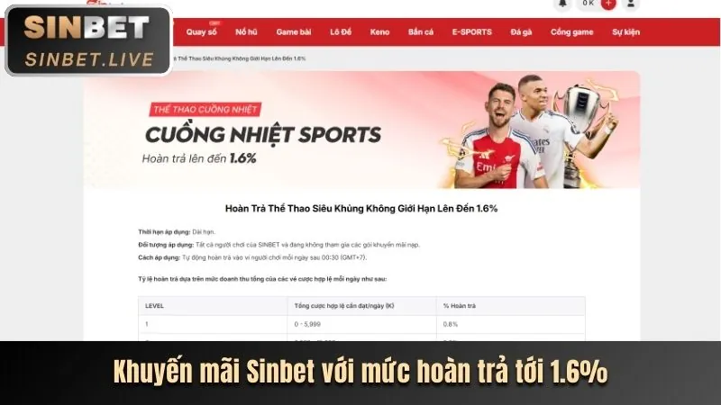 Câu chuyện thương hiệu vn188